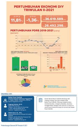 DIY Economic Growth Quarter II- 2021