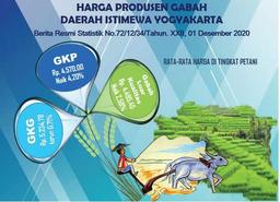 Harga Produsen Gabah Daerah Istimewa Yogyakarta, November 2020