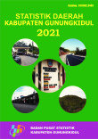 Statistik Daerah Kabupaten Gunungkidul 2021